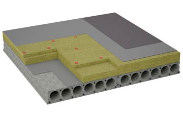 considerations of Pitchcott flat roofing insulation